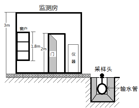http://www_hzmdtech_com.huzhoujz.com/jjfa/71.html